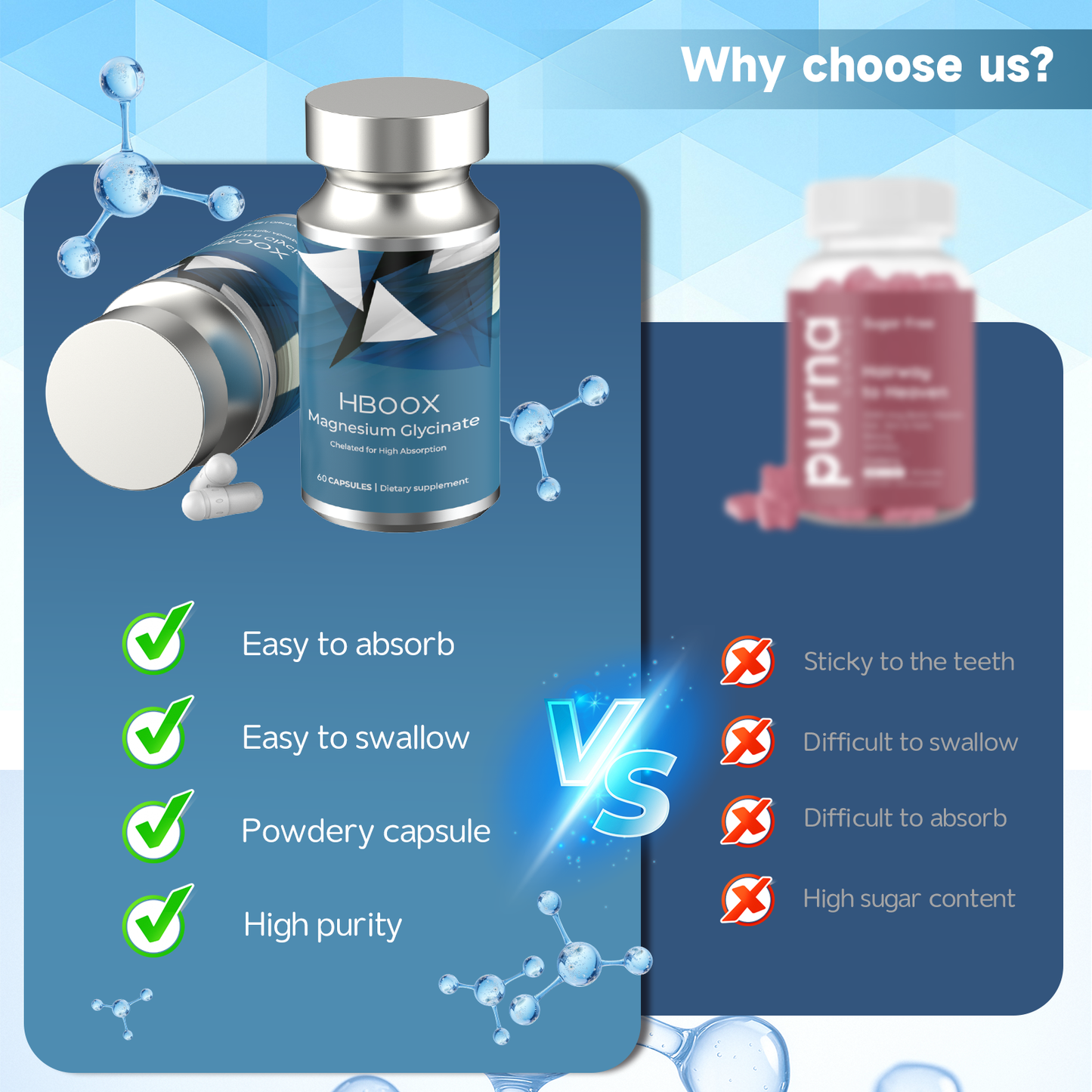 HBOOX Magnesium Glycinate 60 Capsules - High Absorption Chelated Magnesium for Sleep, Muscle Recovery & Stress Relief